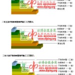 梅州不饱和树脂地坪，不饱和树脂防腐地坪,防腐蚀地坪施工厂家-缩略图2